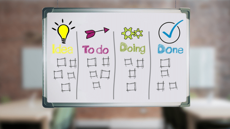 personal Kanban Blogartikel